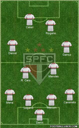São Paulo FC Formation 2016