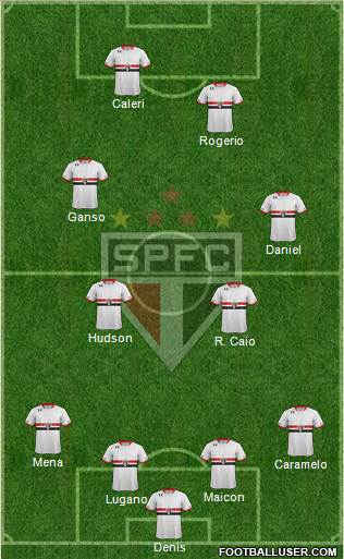 São Paulo FC Formation 2016