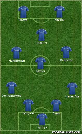 Chelsea Formation 2016