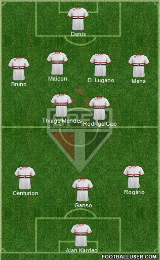São Paulo FC Formation 2016