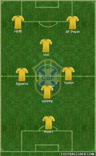 Brazil Formation 2016