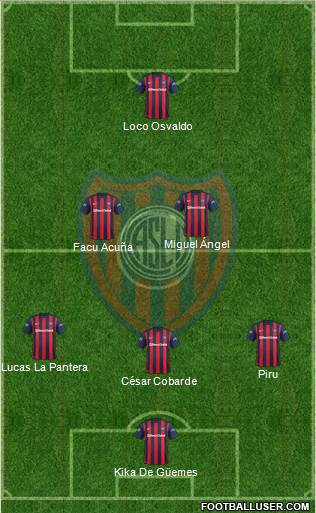 San Lorenzo de Almagro Formation 2016