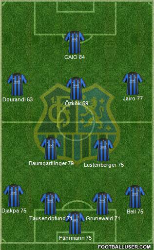 1.FC Saarbrücken Formation 2016
