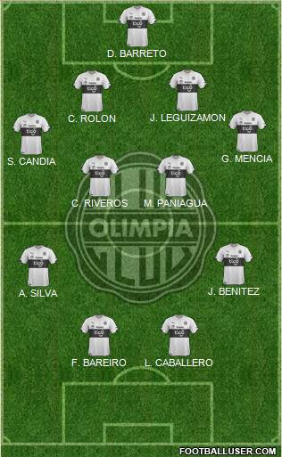 C Olimpia Formation 2016