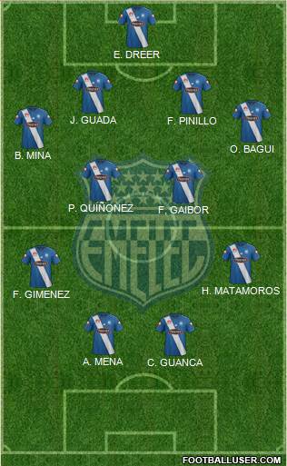CS Emelec Formation 2016