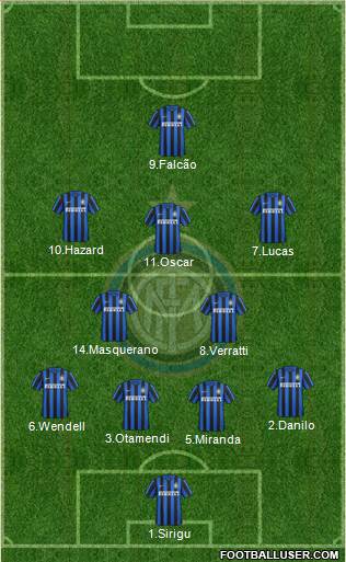 F.C. Internazionale Formation 2016