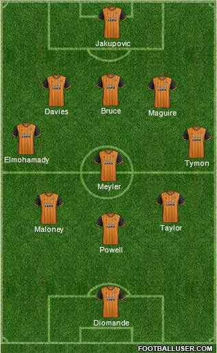 Hull City Formation 2016