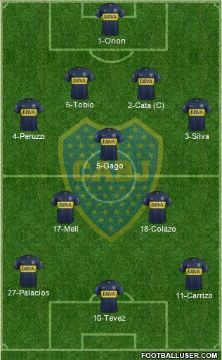 Boca Juniors Formation 2016