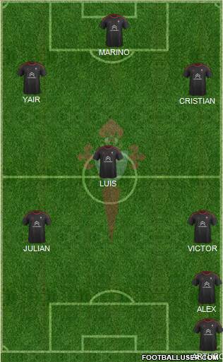 R.C. Celta S.A.D. Formation 2016