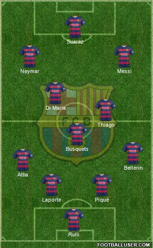 F.C. Barcelona Formation 2016