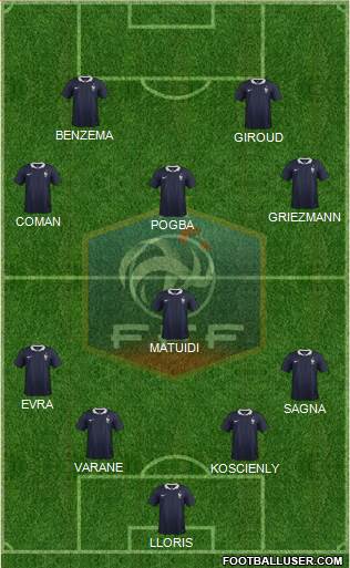 France Formation 2016