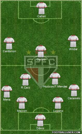 São Paulo FC Formation 2016