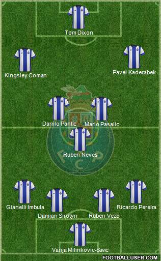 Futebol Clube do Porto - SAD Formation 2016