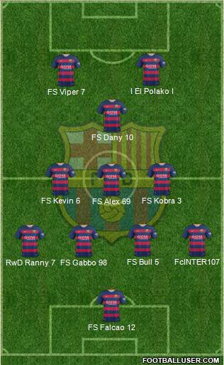 F.C. Barcelona Formation 2016
