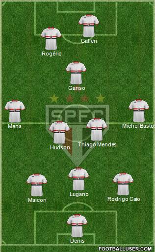 São Paulo FC Formation 2016