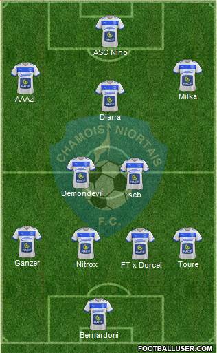 Chamois Niortais Football Club Formation 2016