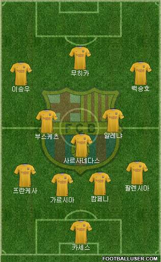 F.C. Barcelona Formation 2016