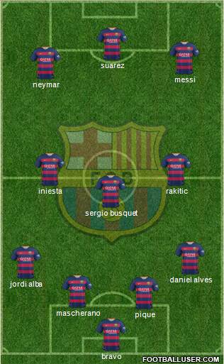 F.C. Barcelona Formation 2016