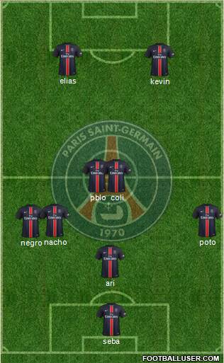 Paris Saint-Germain Formation 2016