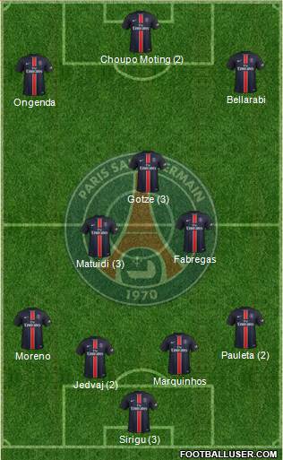 Paris Saint-Germain Formation 2016