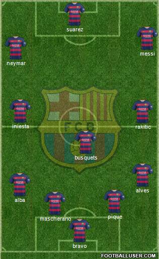 F.C. Barcelona Formation 2016