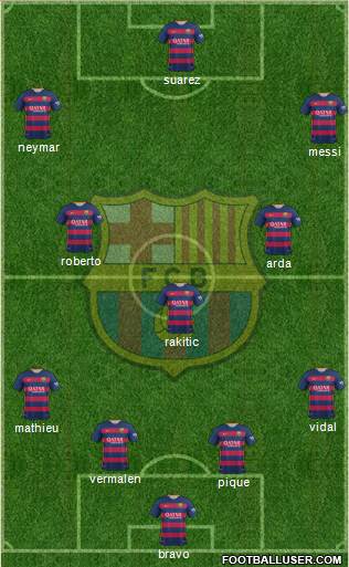 F.C. Barcelona Formation 2016