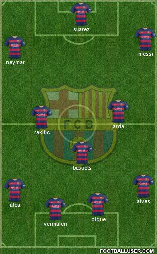 F.C. Barcelona Formation 2016