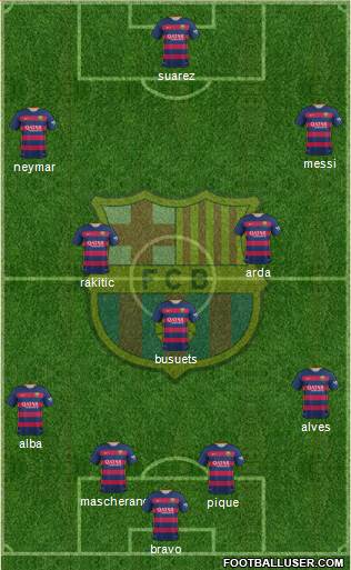 F.C. Barcelona Formation 2016