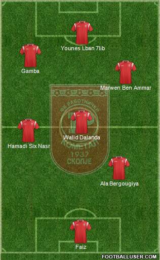 FK Rabotnicki Skopje Formation 2016