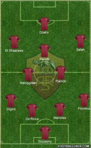 AS Roma Formation 2016
