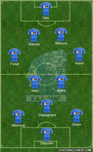 KAA Gent Formation 2016