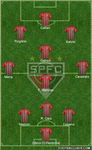 São Paulo FC Formation 2016
