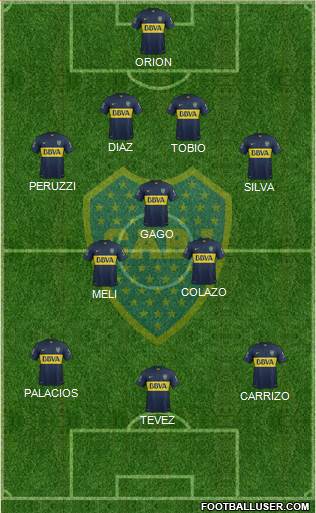 Boca Juniors Formation 2016