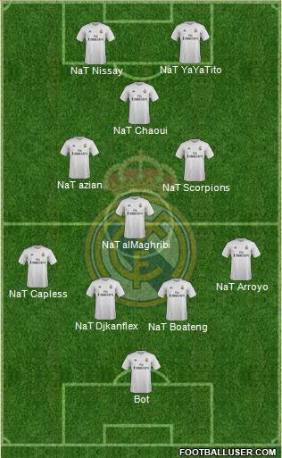 R. Madrid Castilla Formation 2016