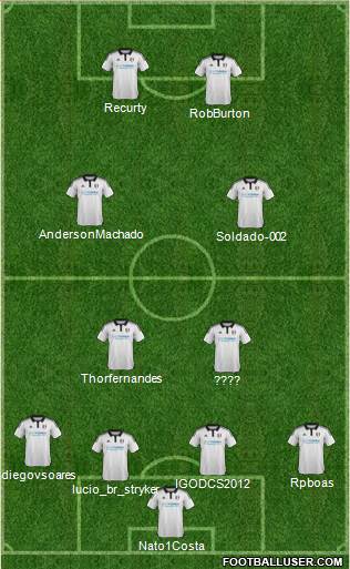 Fulham Formation 2016