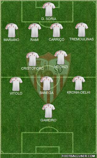 Sevilla F.C., S.A.D. Formation 2016