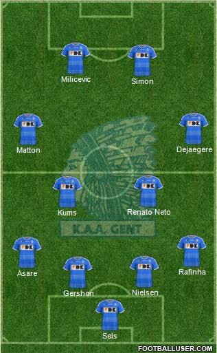 KAA Gent Formation 2016