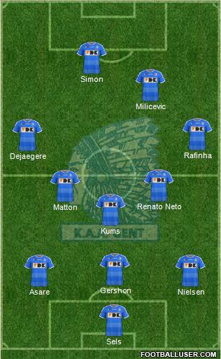 KAA Gent Formation 2016