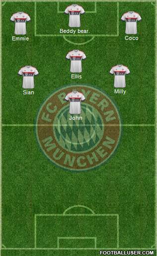 FC Bayern München Formation 2016
