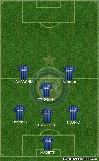 F.C. Internazionale Formation 2016