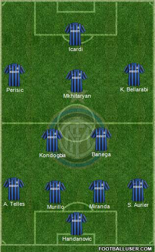 F.C. Internazionale Formation 2016