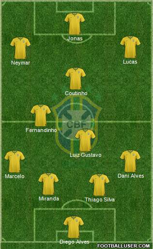 Brazil Formation 2016
