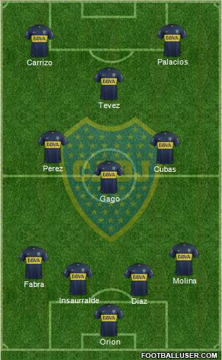 Boca Juniors Formation 2016