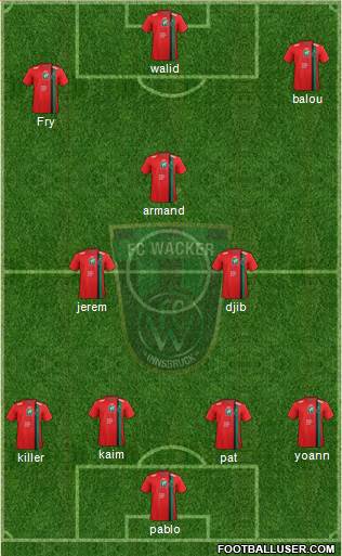 FC Wacker Innsbruck Formation 2016