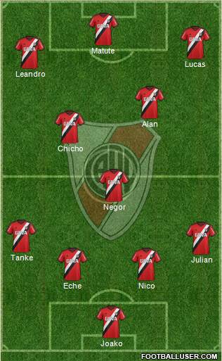 River Plate Formation 2016