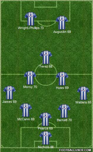 Wigan Athletic Formation 2016