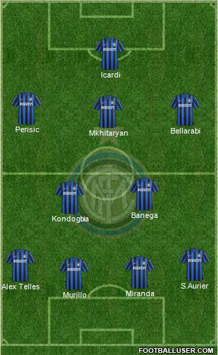 F.C. Internazionale Formation 2016