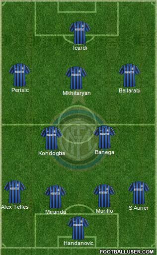 F.C. Internazionale Formation 2016