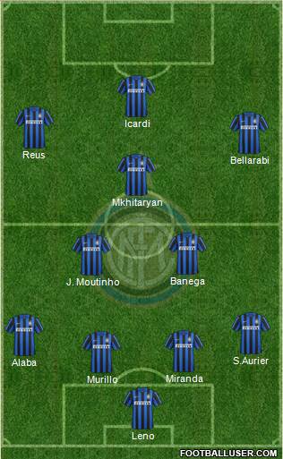 F.C. Internazionale Formation 2016