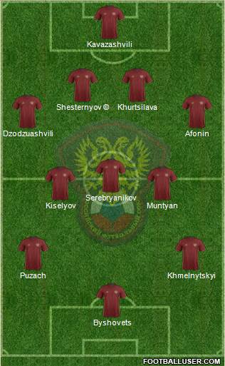 Russia Formation 2016